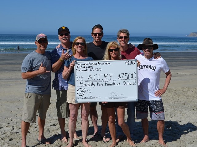 Coronado Surfing Association 2018